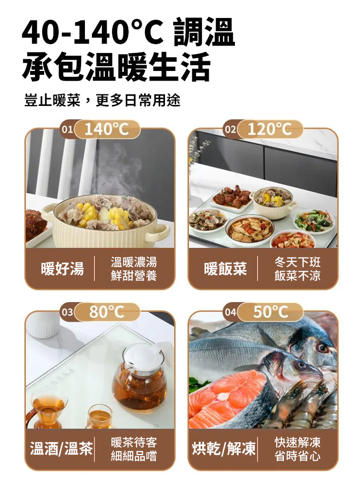 新款智慧恆溫加熱暖菜板