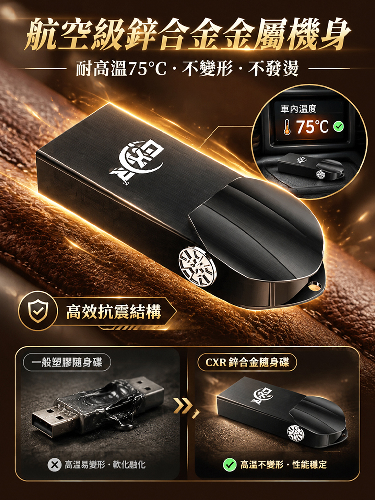【超高音質】車載無損音樂U盤