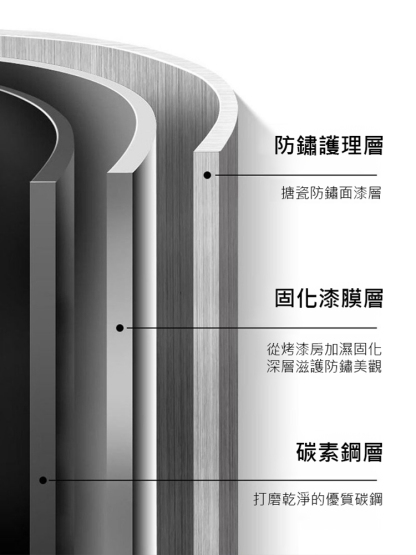 免安裝床邊扶手老人起身輔助器