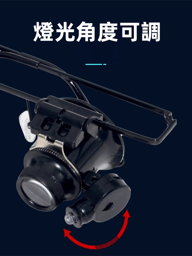 雙眼鏡式頭戴放大鏡
