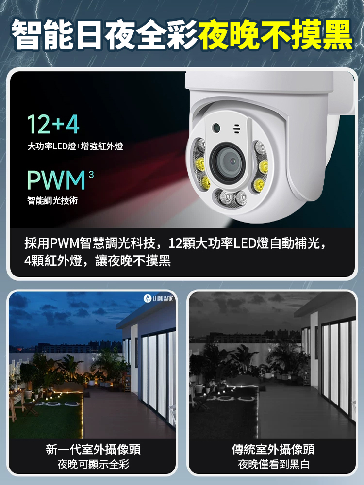360°智慧防水無線監視攝影機