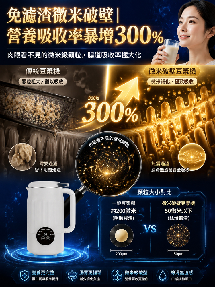 【免濾渣極靜音】微米破壁豆漿機
