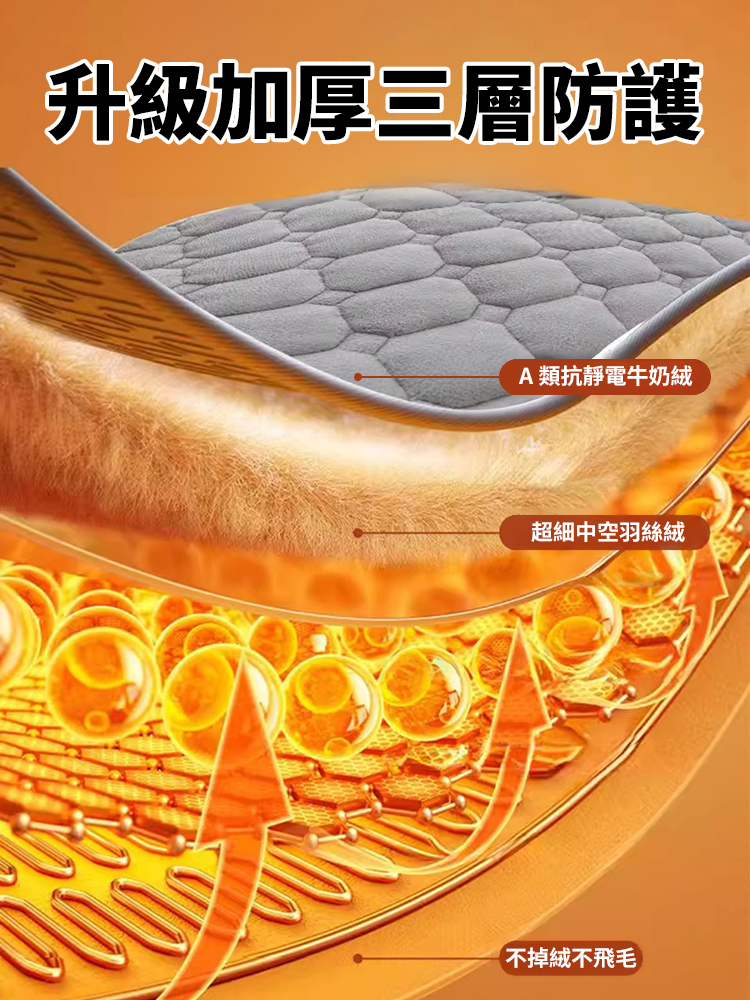 【一鋪升溫】加厚保暖牛奶絨床蓋