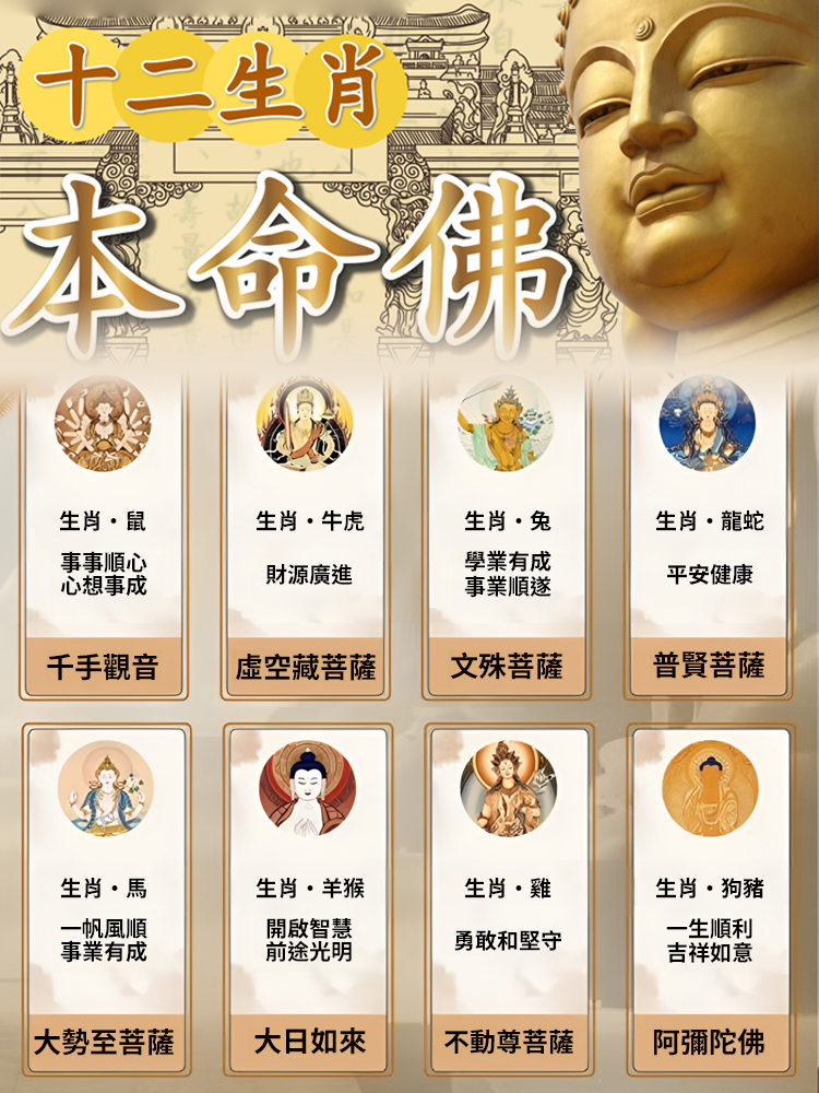 十二生肖溏心菩提手串