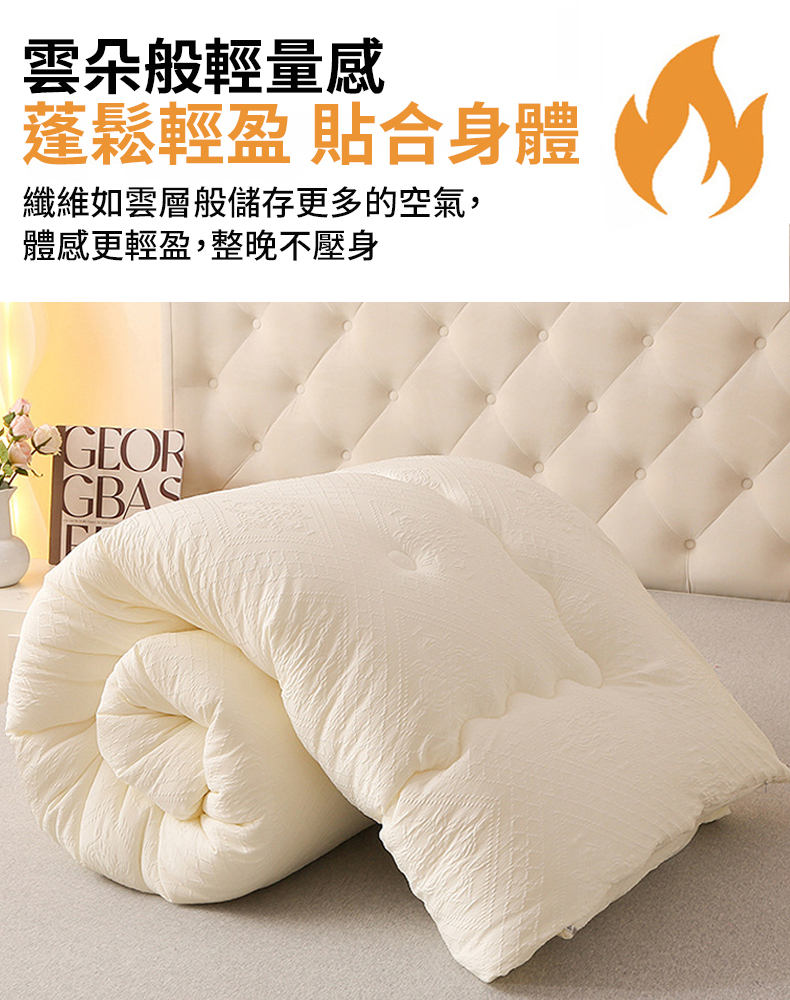 澳洲A類針織羊毛被