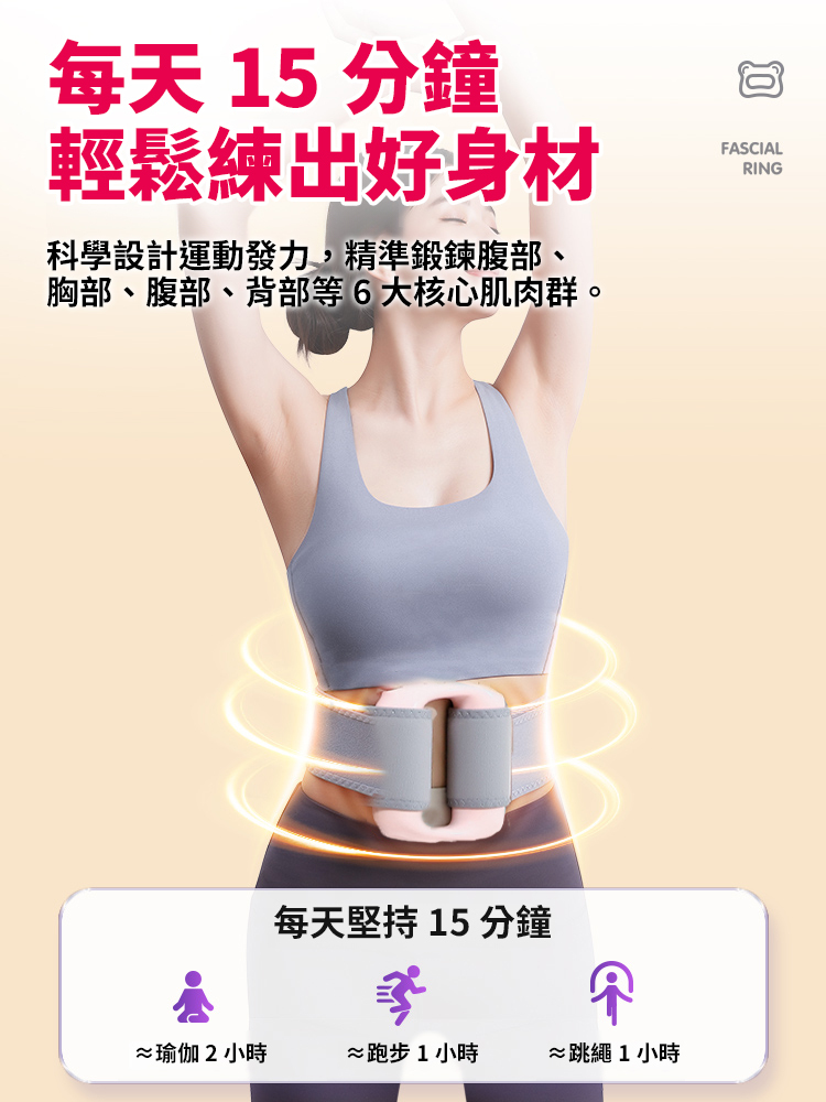 【無需運動】筋膜環瘦身塑形懶人神器