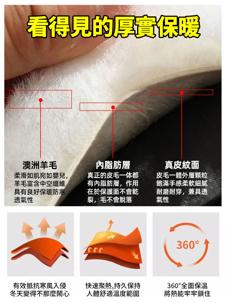 加絨加厚皮毛一體馬甲