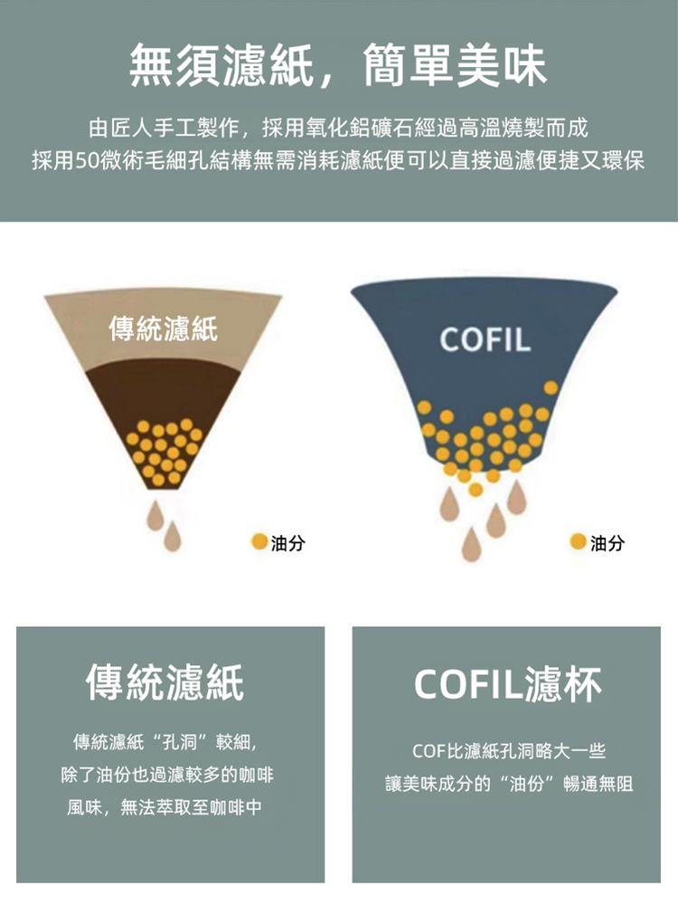 【茶藝大師推薦】高端無孔過濾茶漏