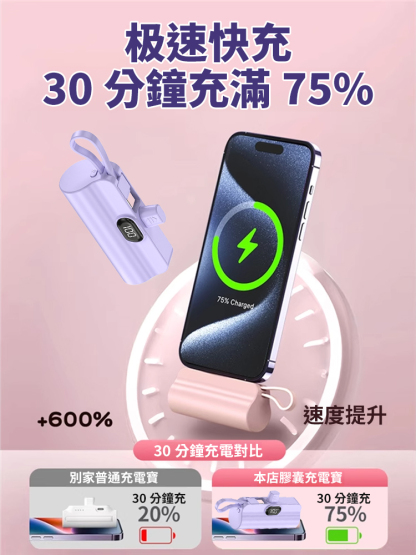 馬卡龍色迷你數位行動電源