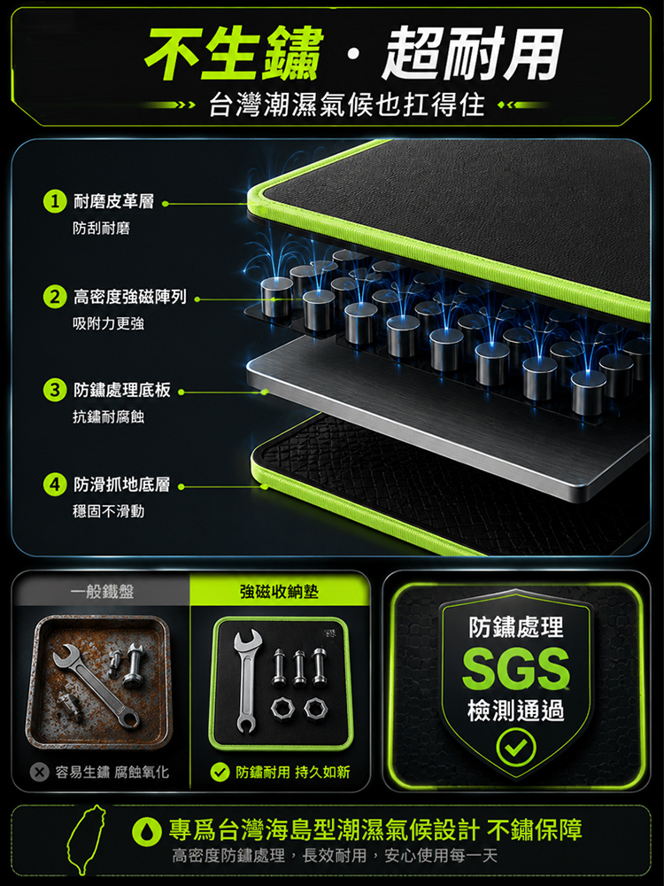 【告別凌亂】強磁工具收納墊