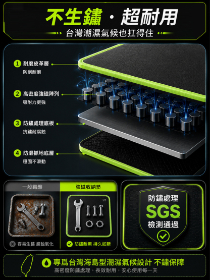 【告別凌亂】強磁工具收納墊
