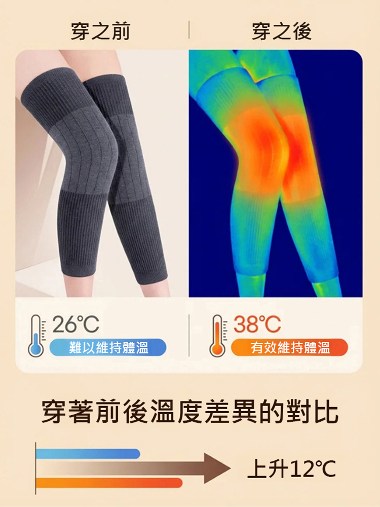 加長羊毛防寒護膝