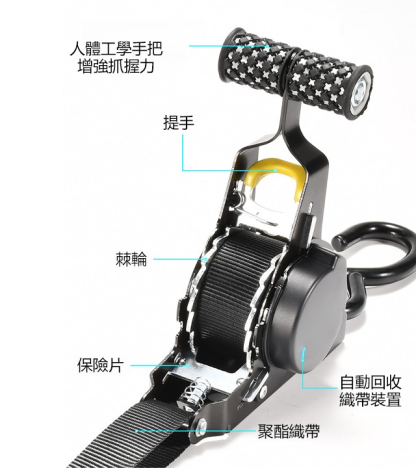 貨物收縮捆綁帶