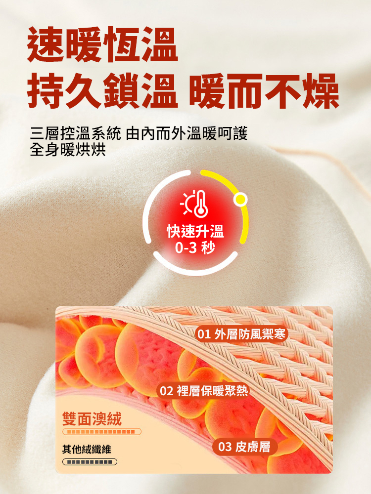 【顯瘦5kg】減齡百搭遮肚打底衫，雙面澳絨，保暖不臃肿