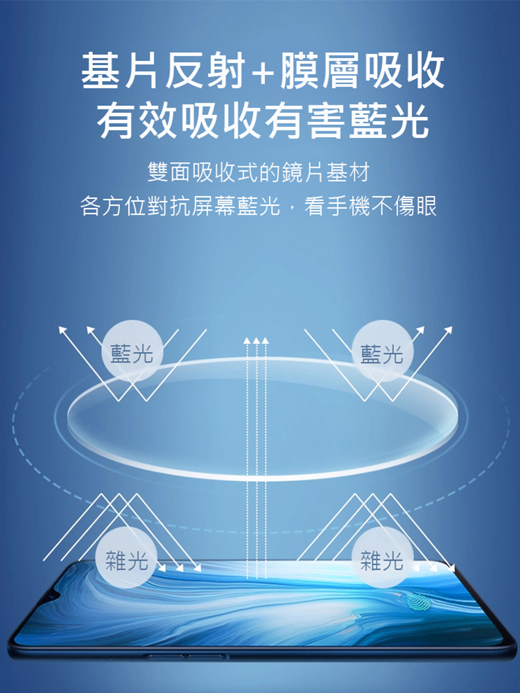 時尚舒適折疊老花眼鏡，高清防藍光，自動變焦，0-1000度自動調節