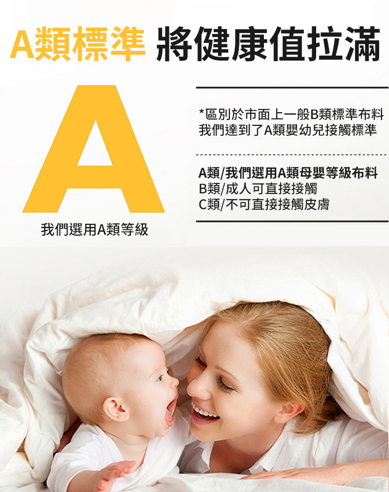 澳洲A類針織羊毛被