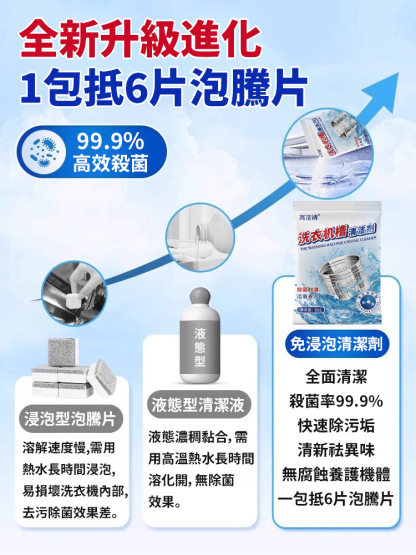 洗衣機高效能除菌清潔劑