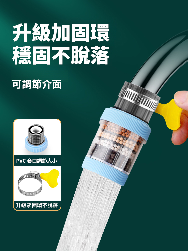 【100%淨水除氟】增壓水龍頭萬向過濾器