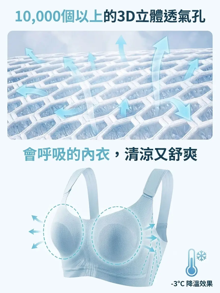 大胸顯微潤微提拉顯小6.0內衣