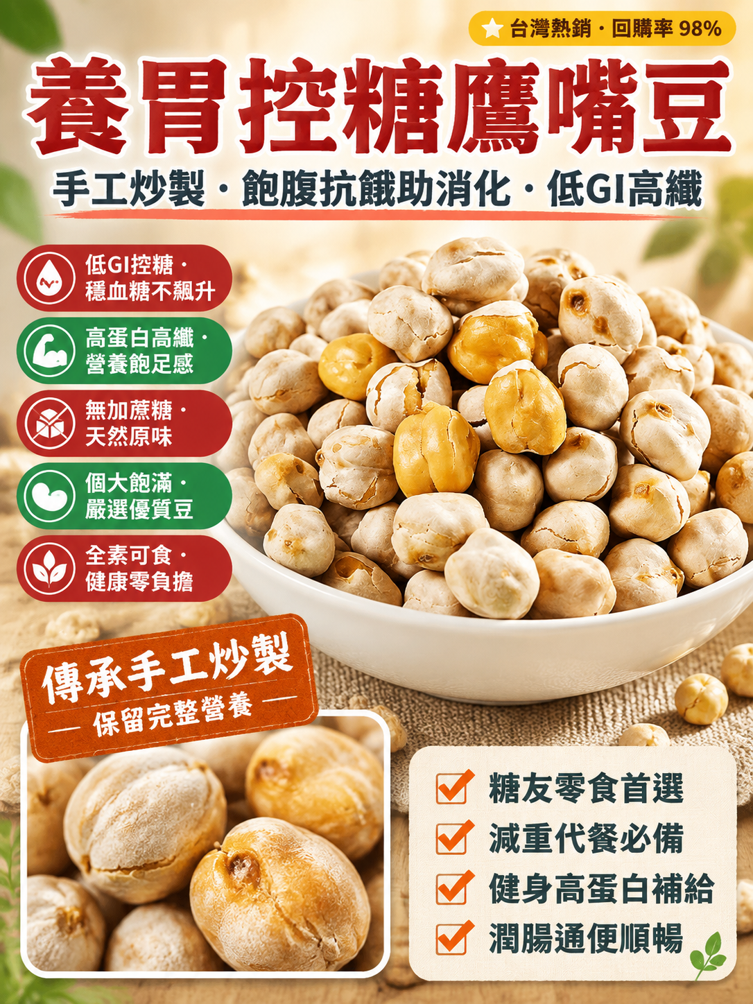 【0糖0脂】香酥鷹嘴豆