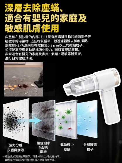 多功能大功率車載吸塵充氣一體機