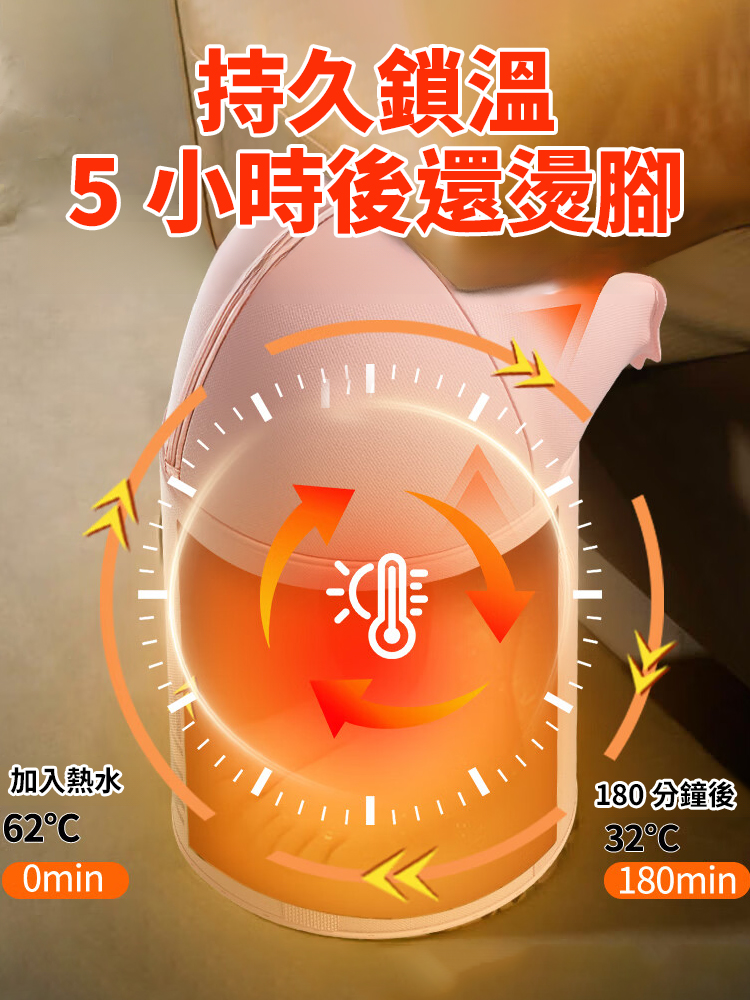 折疊過膝泡腳桶