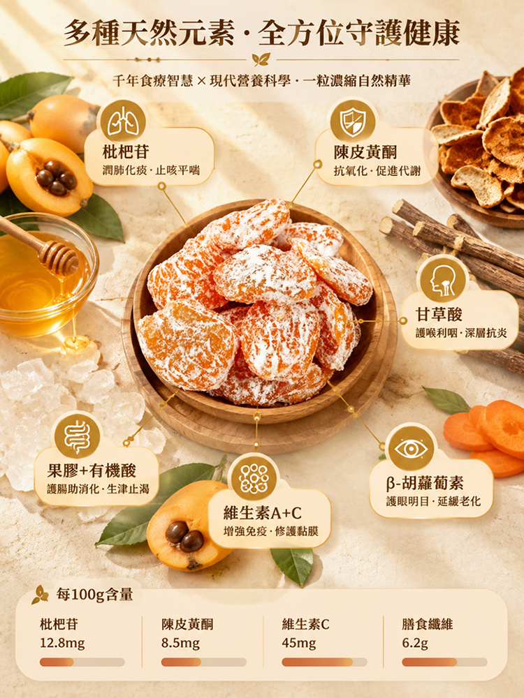 純天然陳皮甘草高山枇杷乾