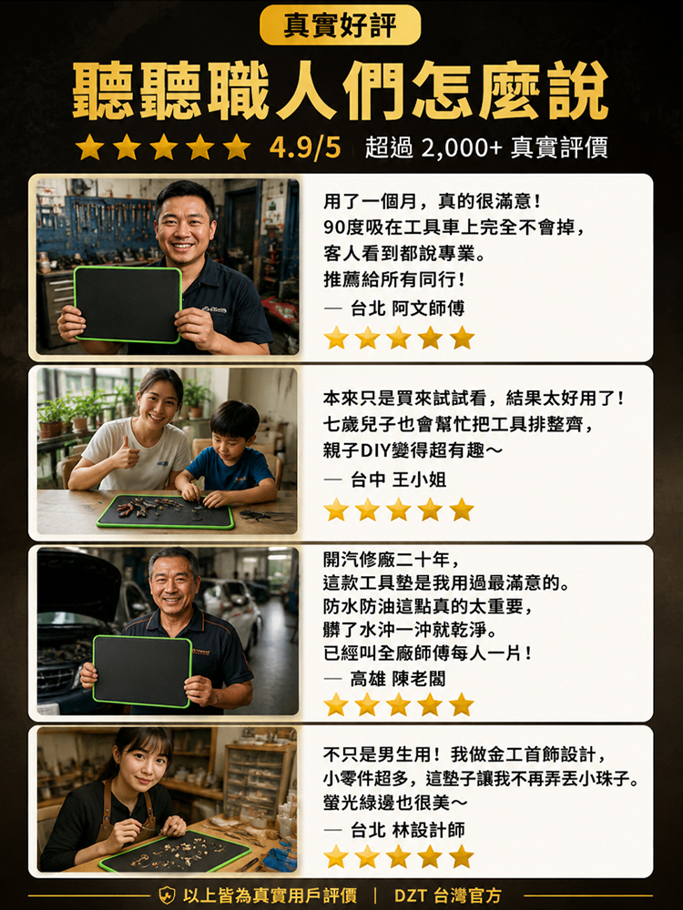 【告別凌亂】強磁工具收納墊