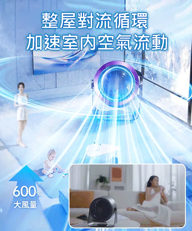 循環扇靜音