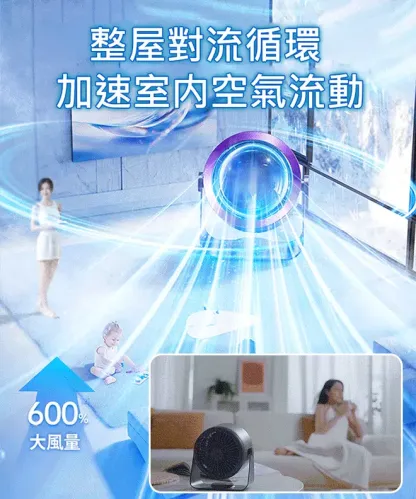 循環扇靜音
