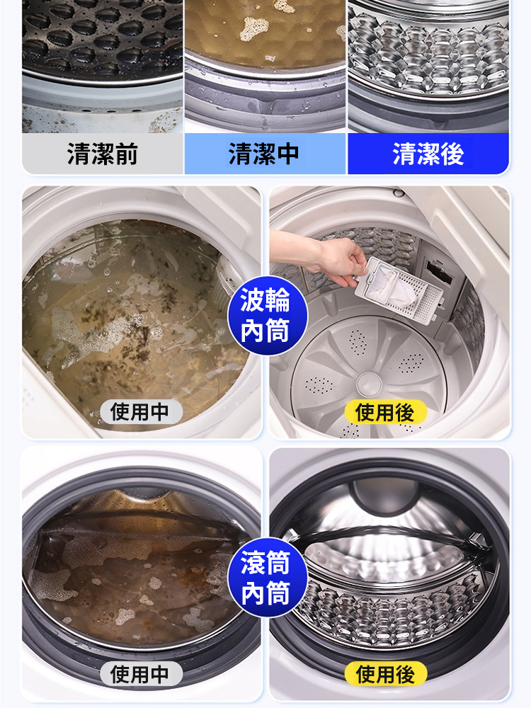 洗衣機高效能除菌清潔劑
