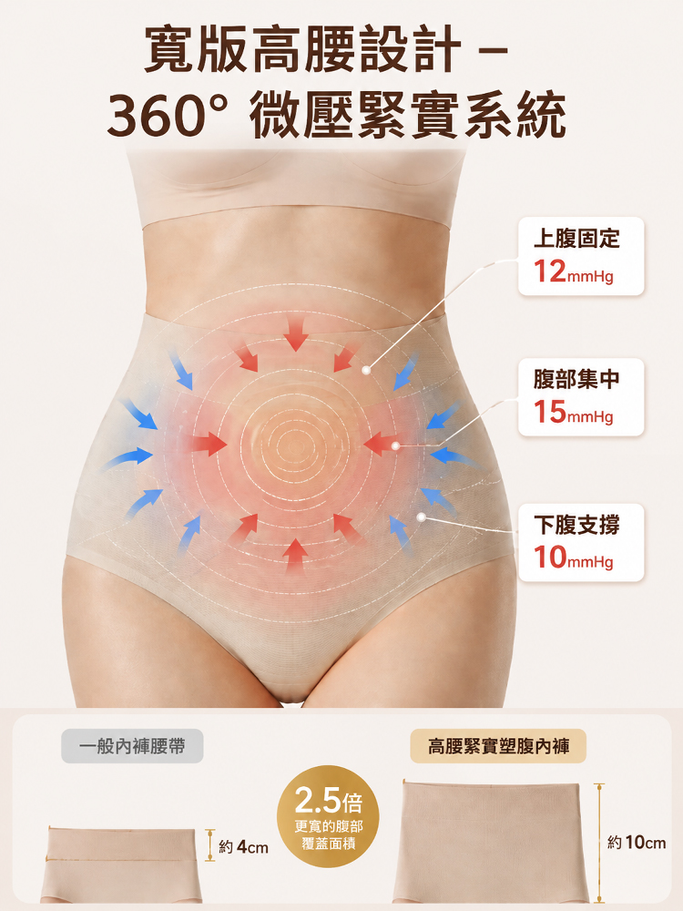 X型塑形小蠻腰高腰無痕內褲