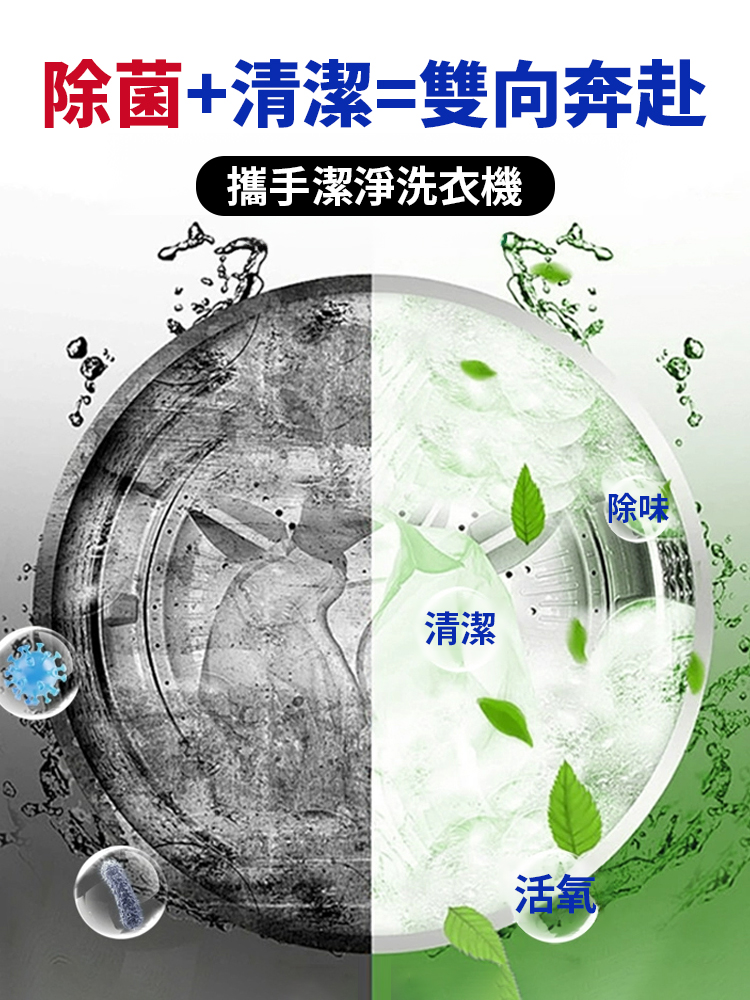 洗衣機高效能除菌清潔劑