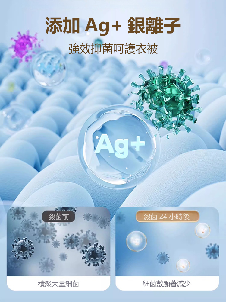 免抽氣三秒壓縮立體收納袋