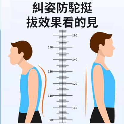 【明星體態秘密】全新駝背矯正帶
