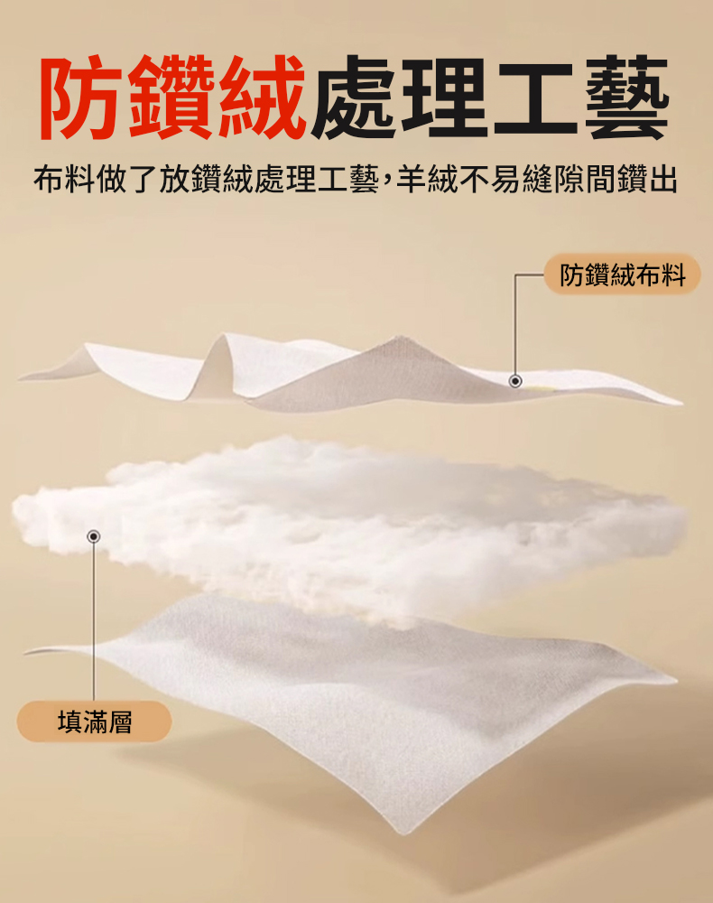 澳洲A類針織羊毛被