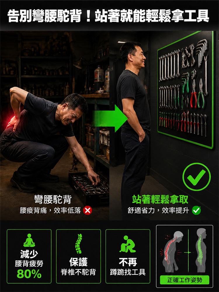 【告別凌亂】強磁工具收納墊