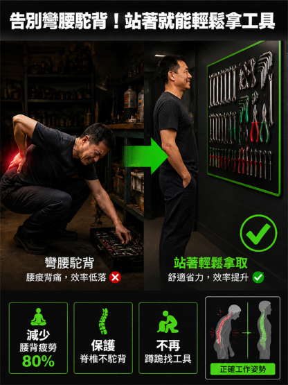 【告別凌亂】強磁工具收納墊