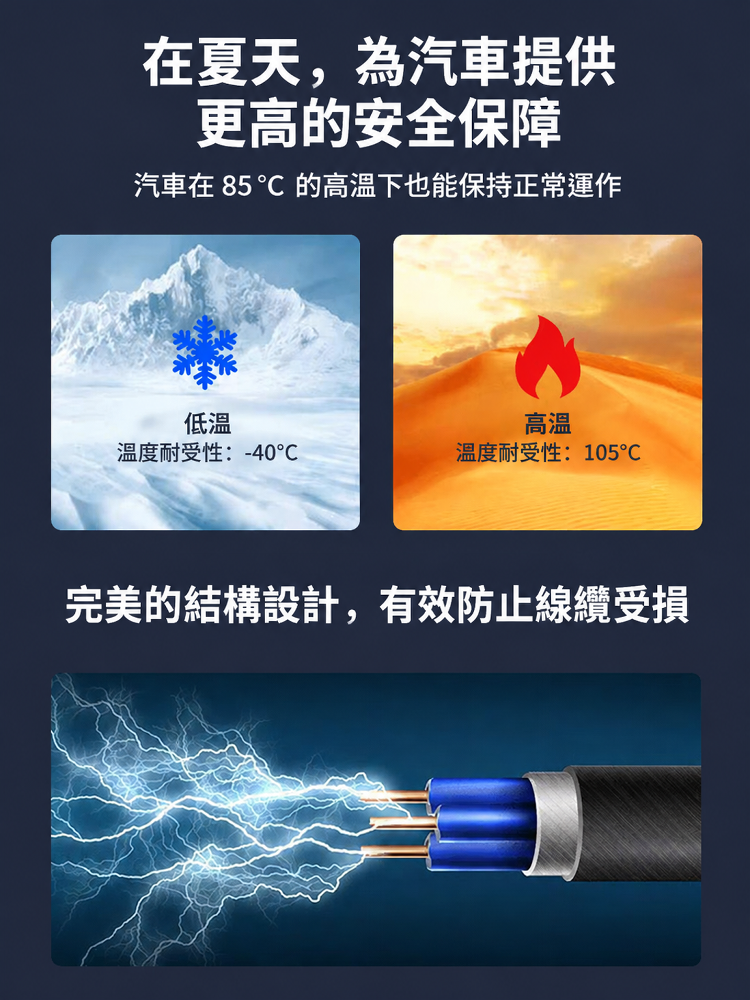 洗吹充抽四合一全自動吸塵器