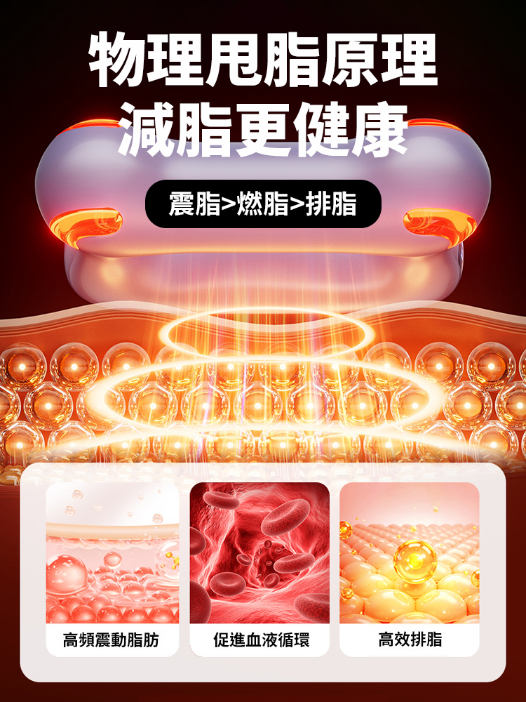 【無需運動】筋膜環瘦身塑形懶人神器