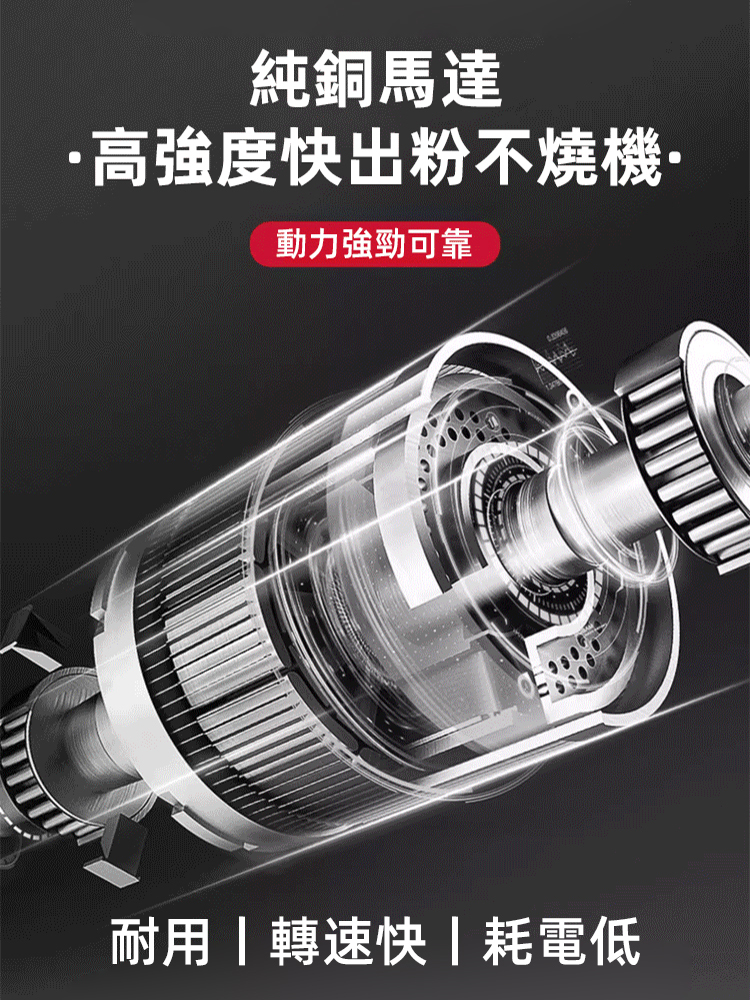 【石頭都能磨】多功能研磨機