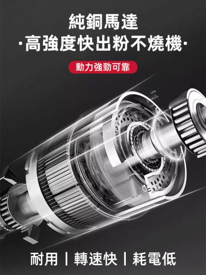 【石頭都能磨】多功能研磨機