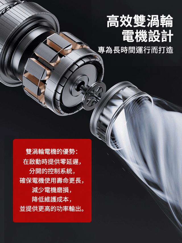 洗吹充抽四合一全自動吸塵器