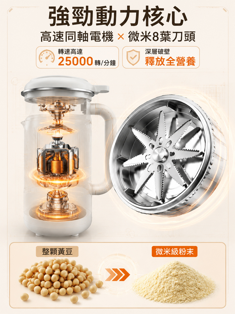 【免濾渣極靜音】微米破壁豆漿機