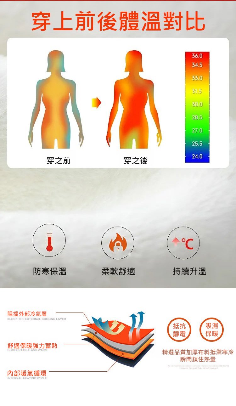 翻译件-HFH-【加绒加厚】立领中长款女士显瘦卫衣-1327918-系统_09.jpg