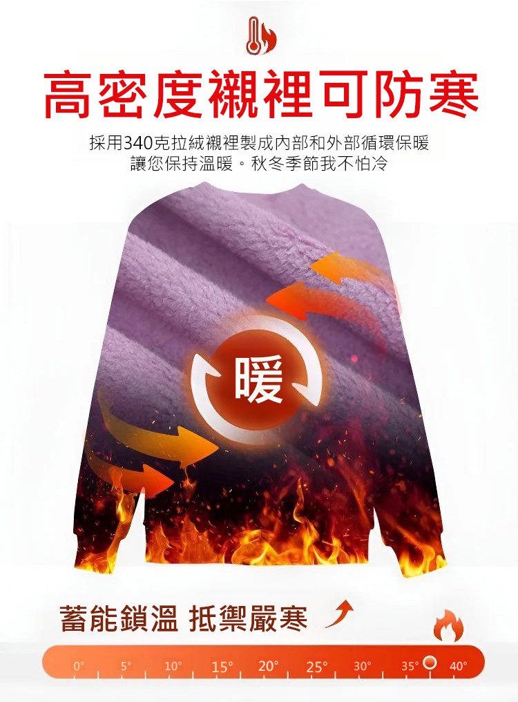 翻译件-HFH-【加绒加厚】立领中长款女士显瘦卫衣-1327918-系统_07.jpg