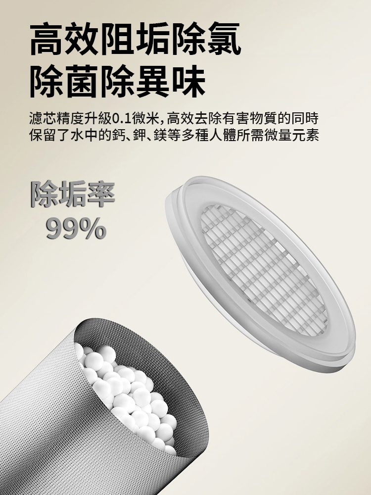 【無氯無垢】萬向旋轉過濾淨水器