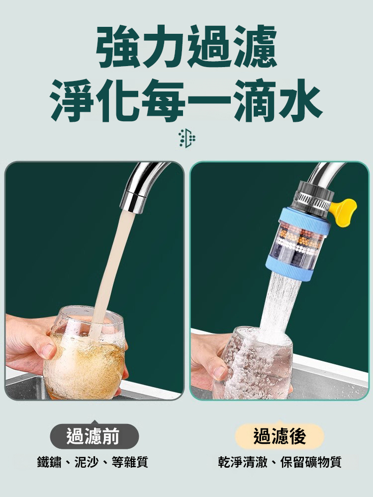 【100%淨水除氟】增壓水龍頭萬向過濾器