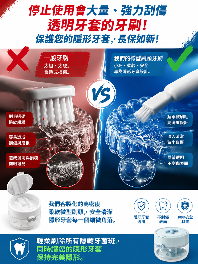 【讓牙套時時保持無菌！ 】三合一升降收納盒