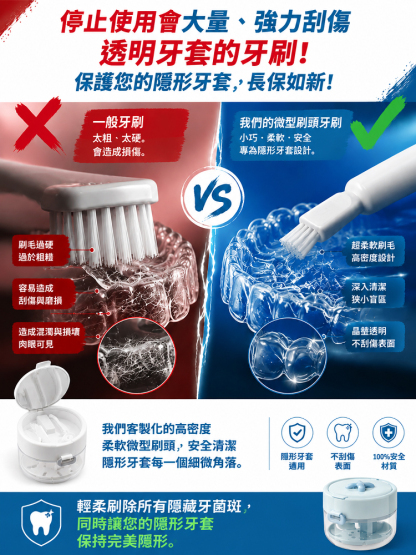 【讓牙套時時保持無菌！ 】三合一升降收納盒